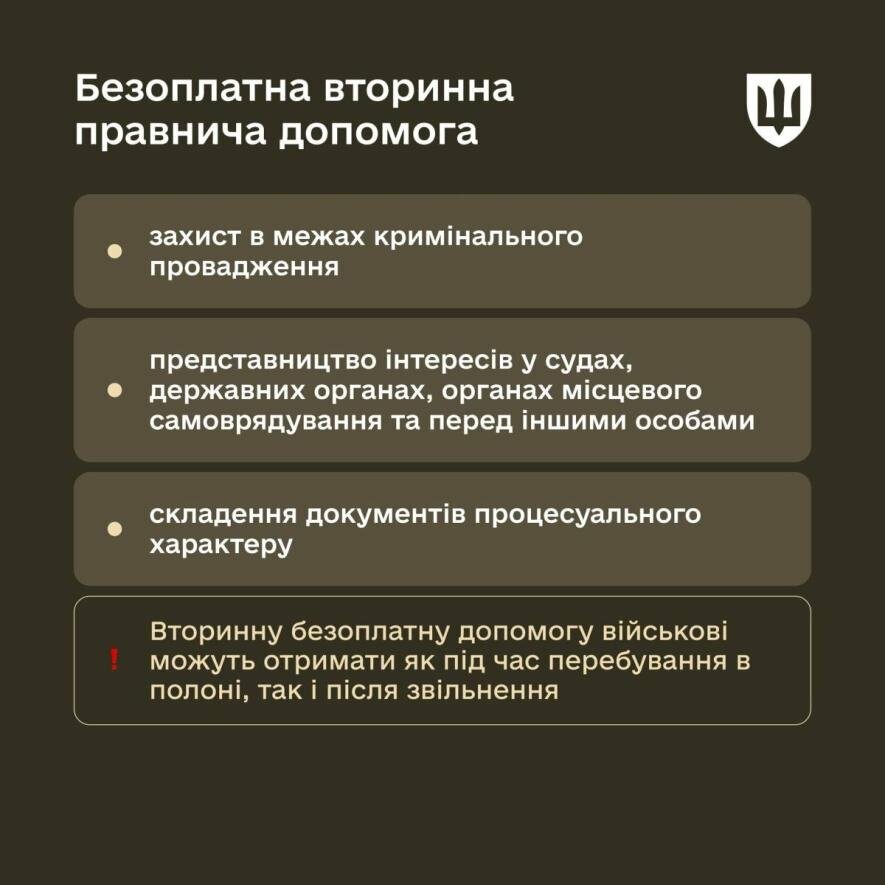 Міністерство оборони України повідомило про юридичне забезпечення для військових, звільнених з полону Міністерство оборони України повідомило про юридичне забезпечення для військових, звільнених з полону