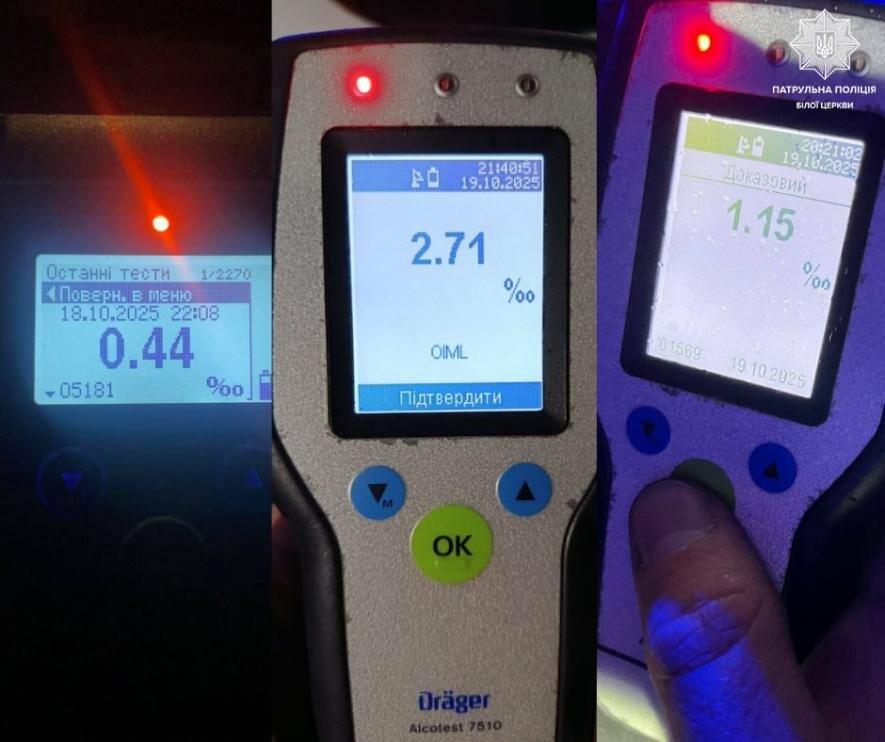 Лише за вихідні, патрульні Білої Церкви та району, виявили 16 водіїв з ознаками сп’яніння