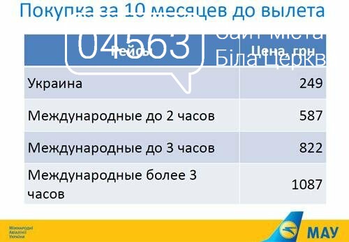 Покупка квитків за 10 місяців до вильоту Покупка квитків за 10 місяців до вильоту