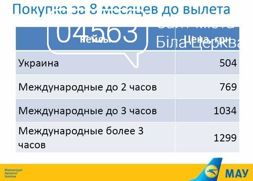 Покупка квитків за 8 місяців до вильоту Покупка квитків за 8 місяців до вильоту