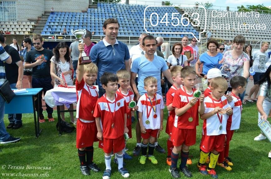 Турнір “Футбольне літо-2017”. Турнір “Футбольне літо-2017”.