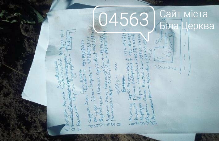 Папери, які були при нападникові. Папери, які були при нападникові.