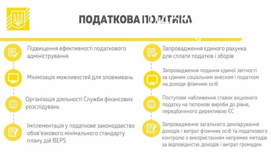 Податкова політика Податкова політика