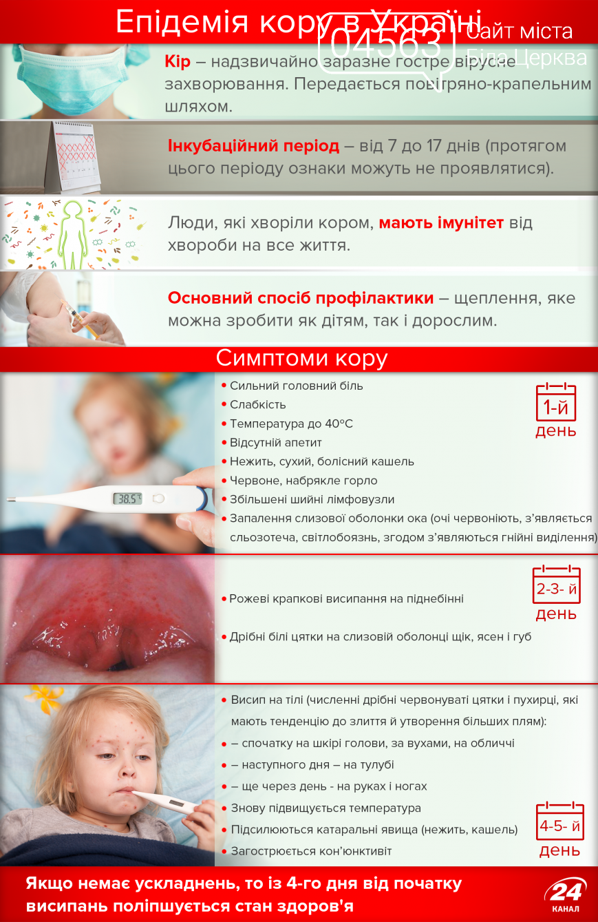 Кір Кір