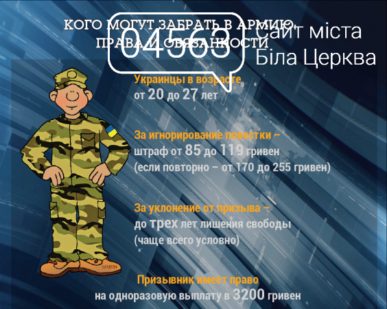 У серпні українців чекає позачерговий призов до армії: кого можуть забрати У серпні українців чекає позачерговий призов до армії: кого можуть забрати