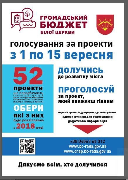 Громадський бюджет Біла Церква Громадський бюджет Біла Церква