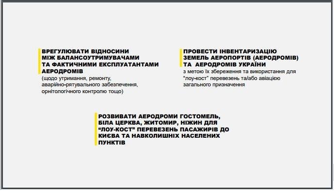 Міністерство інфраструктури запропонувало створити в Білій Церкві т... Міністерство інфраструктури запропонувало створити в Білій Церкві та Ніжині аеропорти для лоукостерів