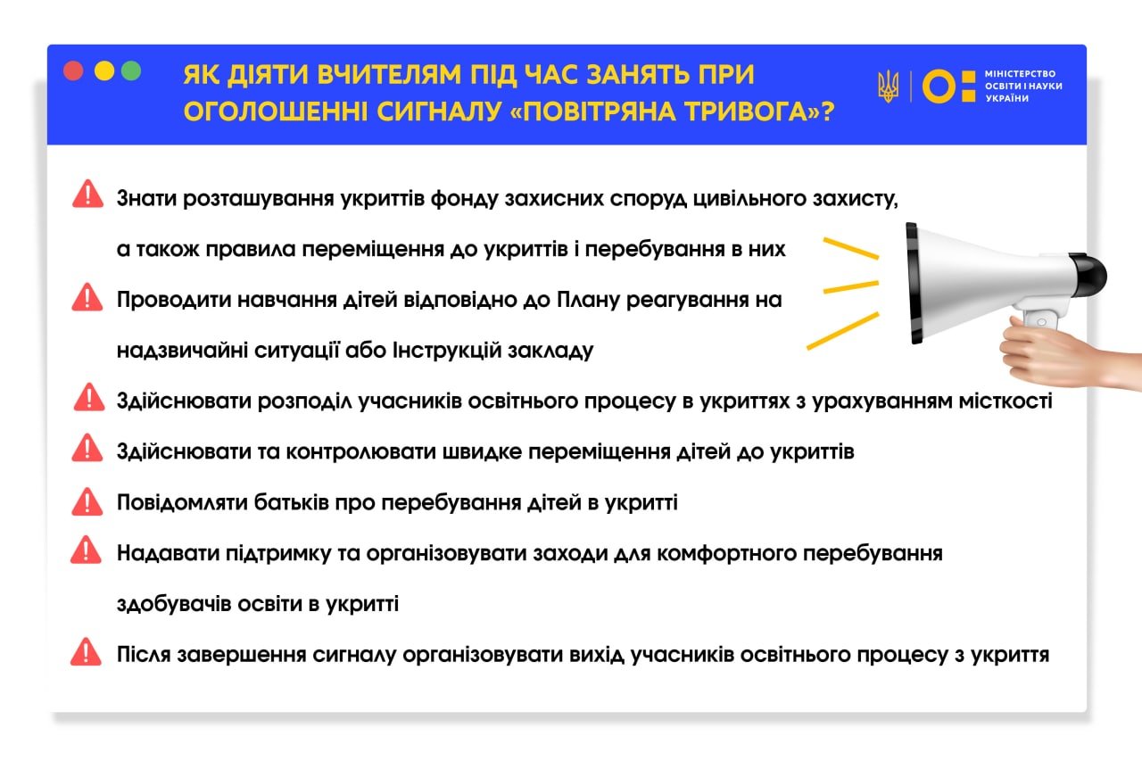 Дії вчителям під час занять при оголошенні сигналу «повітряна тривога». Рекомендації від МОН