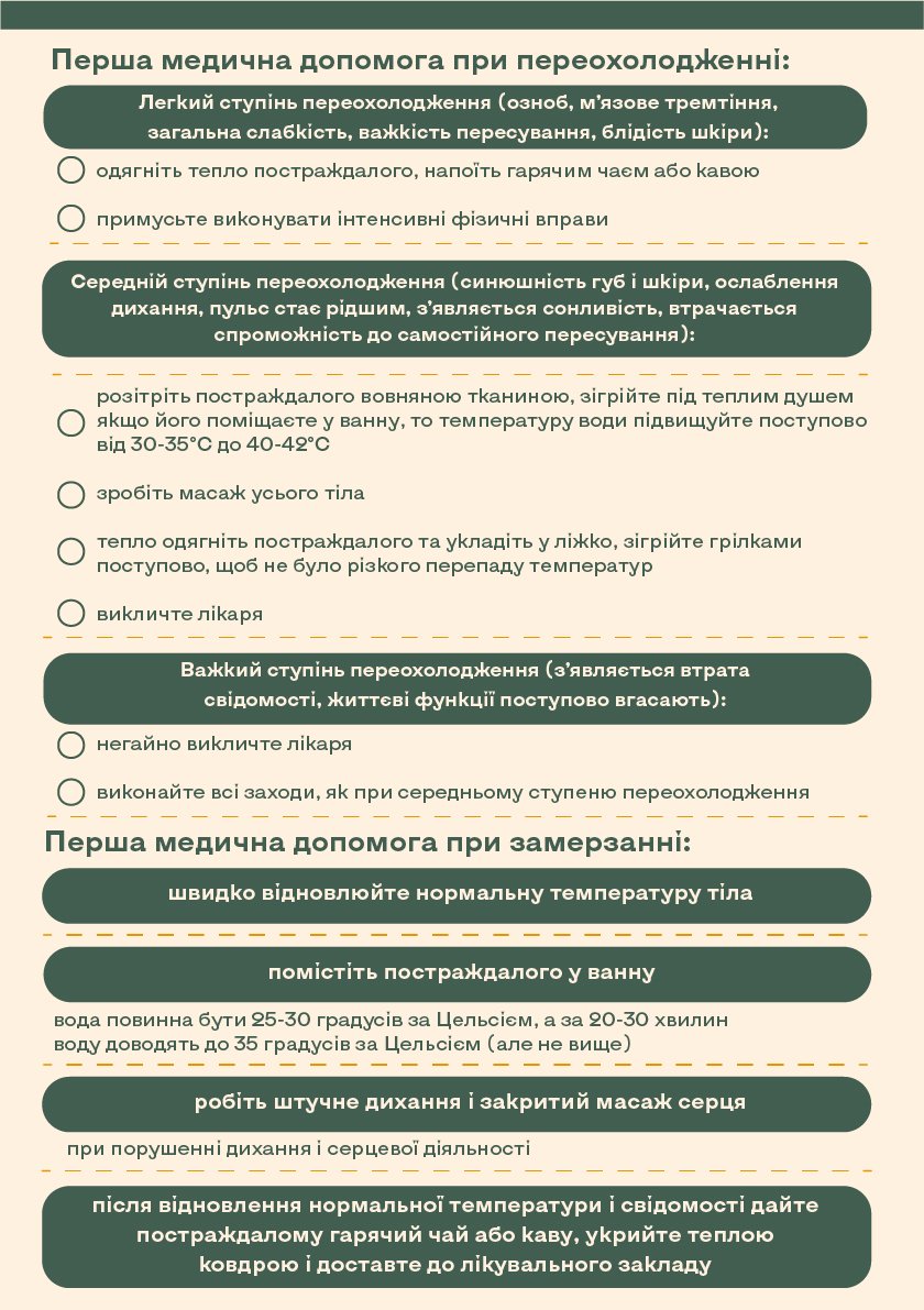 Як діяти в надзвичайній ситуації: інфографіки від Київської обласної військової адміністрації