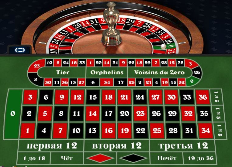Европейский рулетка играть онлайн посоветуйте хорошее онлайн казино