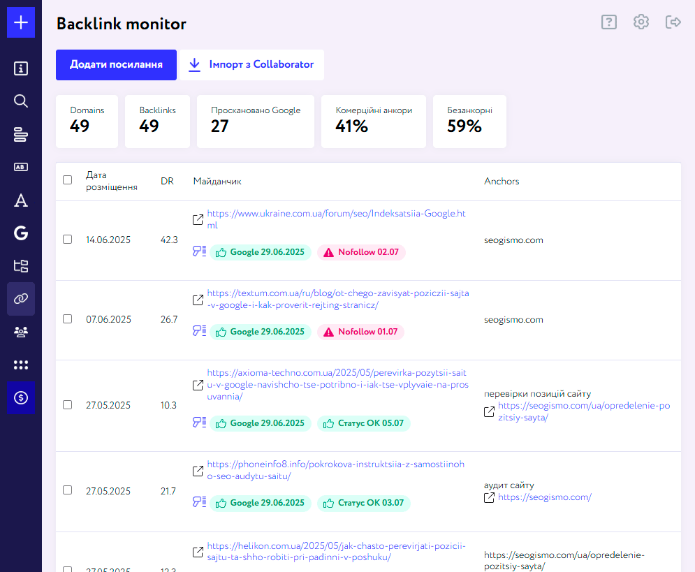Backlink Monitor від Seogismo Backlink Monitor від Seogismo